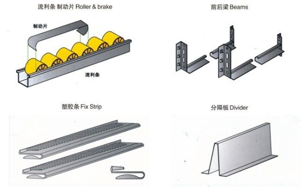 流利條貨架,無錫流利條貨架,無錫流利條貨架生產(chǎn)廠家