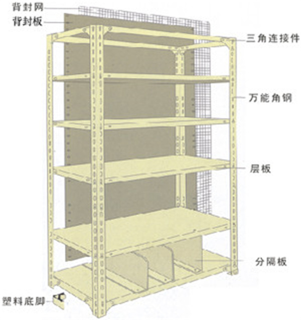 角鋼貨架,無(wú)錫貨架廠家,無(wú)錫倉(cāng)庫(kù)貨架