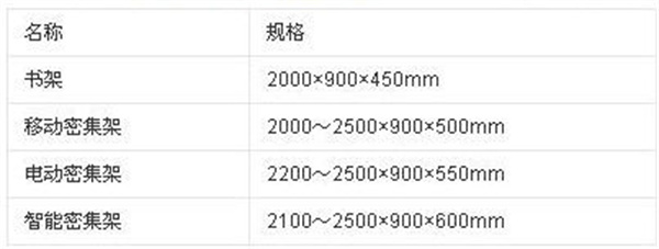 無錫移動貨架,無錫密集架,無錫柜子